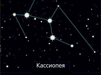 КАССИОПЕЯ (послание для группы Ченнелинг голосом 2-ой поток)