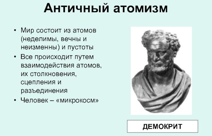 По какой из открытых человечеством моделей устроен атом? Кириллова Ирина