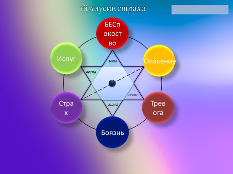 Кириллова Ирина. Курсовая по курсу «Дуальность 666»