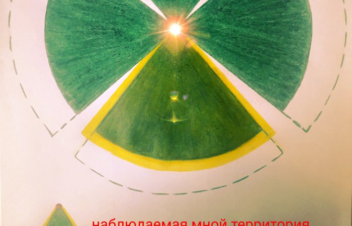 Программа эгрегора. Круг 12-13 избранных личностей. Манипулирование сознанием людей 15000-10000 тысяч лет назад.