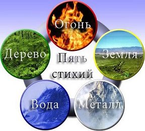 Как единое целое...