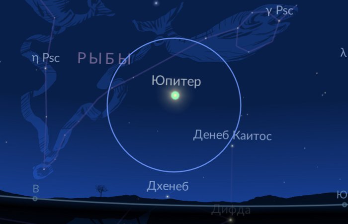 Разговор с Юпитером