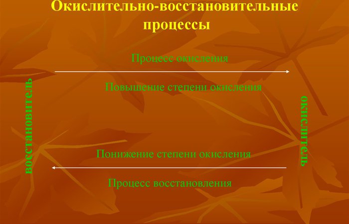 Процессы окисления и восстановления в человеческом духовном развитии. Оля Envoy